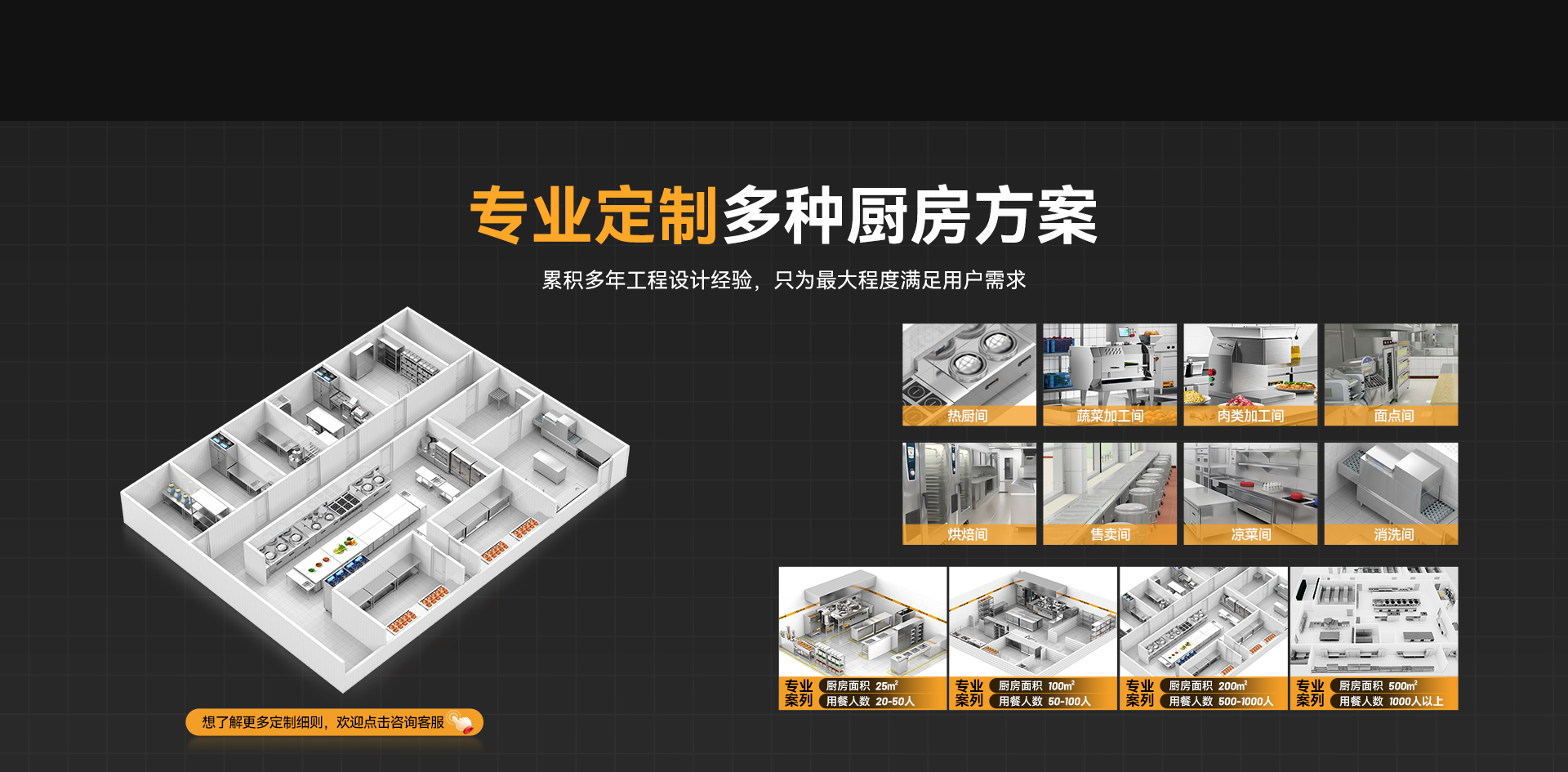 廚房設備工程設計配套方案