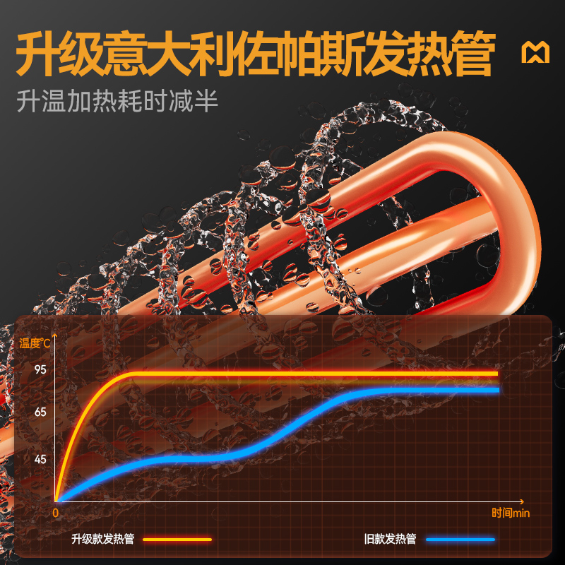 麥大廚4.9m豪華款平放式單缸雙噴淋雙烘干商用大型洗碗機