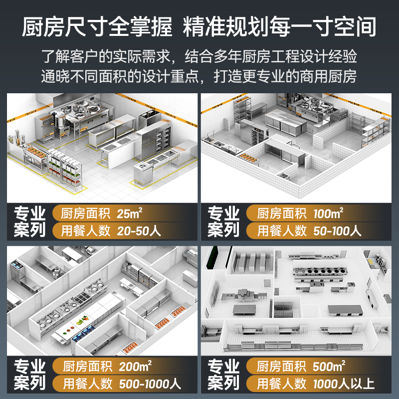 麥大廚22.5KW全自動(dòng)30KG烘干機(jī)1.32米