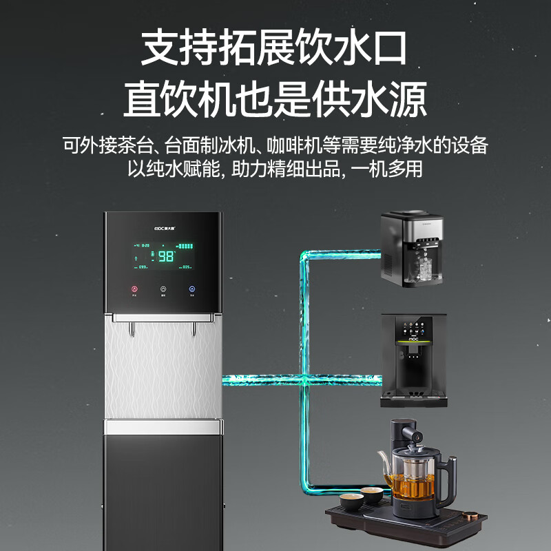 麥大廚2KW輕商務(wù)一開一凈五級RO反滲透直飲機