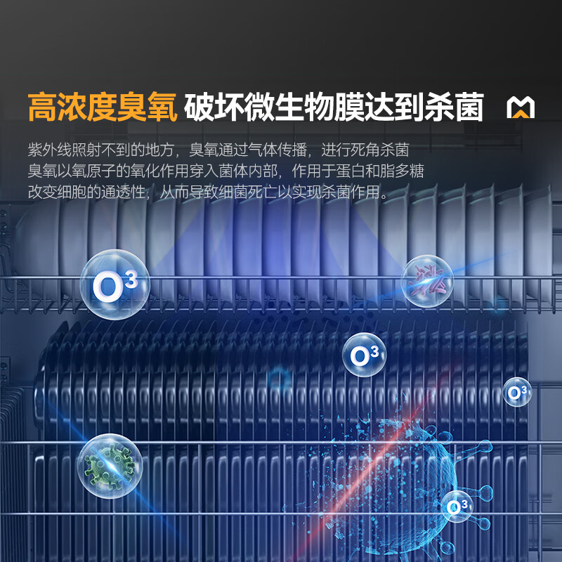 麥大廚1.8m雙門層架式臭氧紫外線熱風(fēng)循環(huán)消毒工作臺(tái)